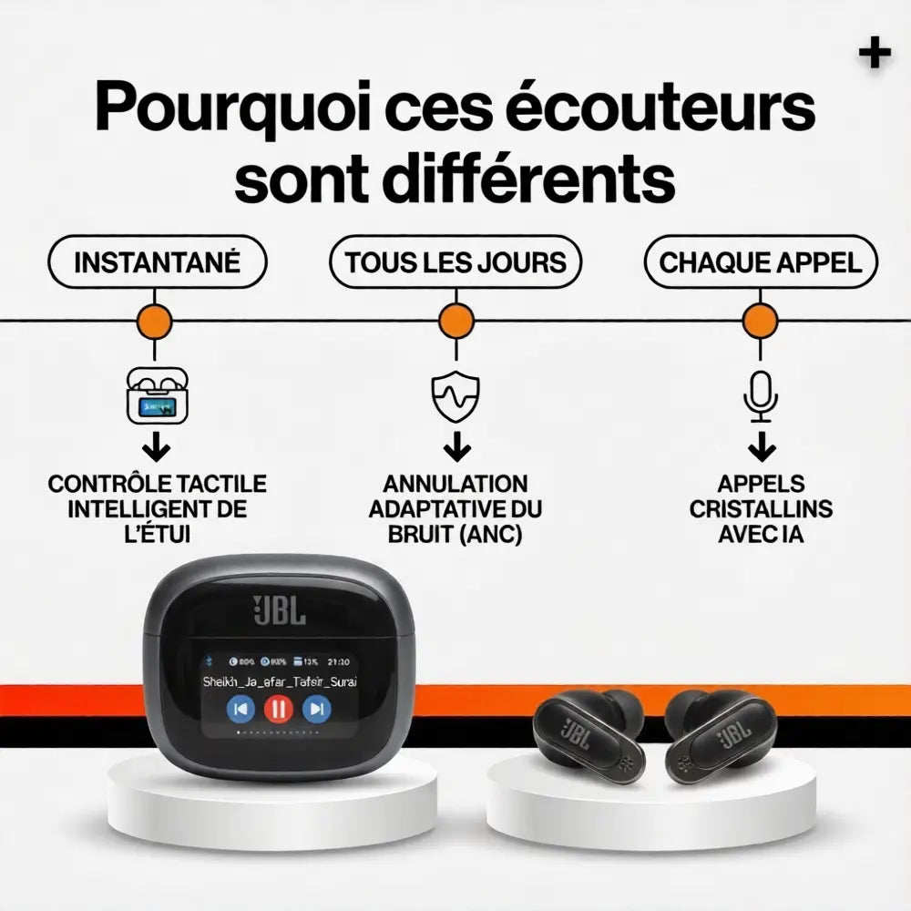 JBL TOUR PRO 5