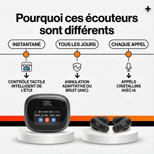 JBL TOUR PRO 5